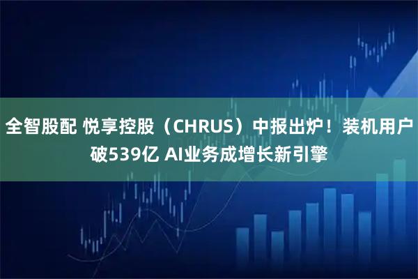 全智股配 悦享控股(CHRUS)中报出炉!装机用户破539亿 AI业务成增长新引擎